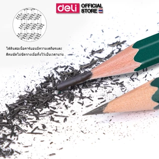 ดินสอไม้สีเขียว Deli รุ่น 33311/33312/EC36 ความเข้มHB/2B (จำหน่าย 1 แพ็ค / 10 แท่ง) Graphite Pencils