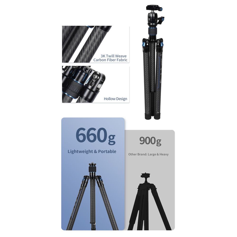 Sirui - Traveler X-I (AT-125+B-00K) ประกันศูนย์ไทย 1 ปี