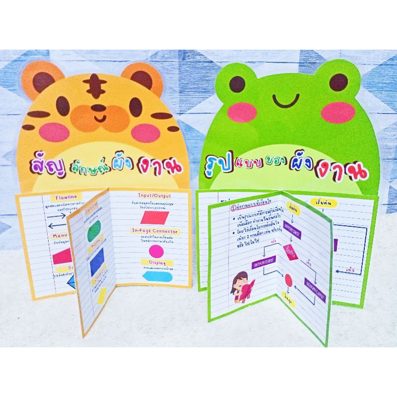 สื่อการสอนวิชาวิทยาการคำนวณ สื่อการสอนคอมพิวเตอร์ ตั้งโต๊ะได้ ผังงานและรูปแบบผังงาน