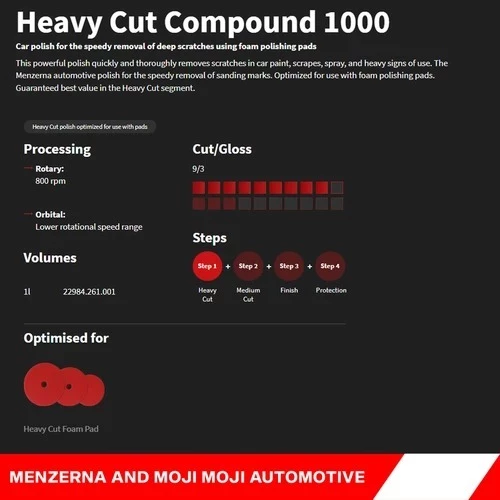 Menzerna 1000 น้ำยาขัดหยาบ(แบบแบ่งขาย) thumbnail 4