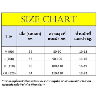 ชุดว่ายน้ำเด็ก ชุดว่ายน้ำเด็กผู้ชาย ชุดว่ายน้ำเด็กลายการ์ตูน พร้อมหมวก มีซิปด้านหลัง กันแสงUV ผ้าลื่น ใส่สบาย