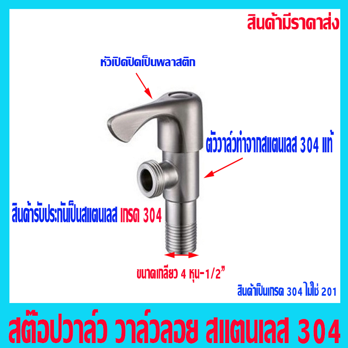 PT พร้อมส่ง#SUS304#วาล์วฝักบัว/วาล์วลอย สแตนเลส304แท้ แถมฟรีฝาปิดท่อ