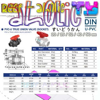 Reef-Aholic TY ยูเนียนบอลวาล์ว Union Ball Valve U PVC ตัวจริงสวยกว่าในรูป ตรงทะลุปก อะไรจะหนาขนาดเน้
