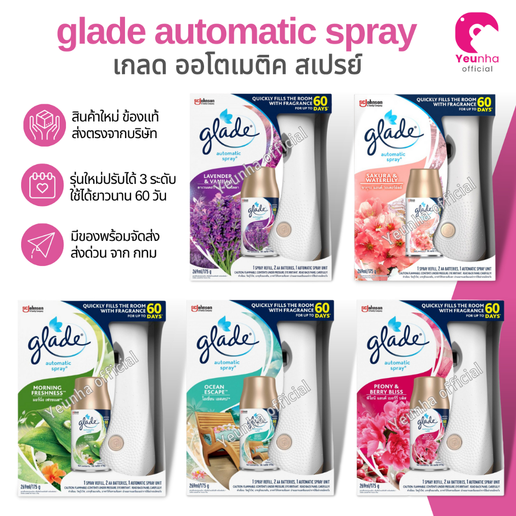 [พร้อมส่งทุกกลิ่น]Glade Automatic Spray Air Freshener เครื่องพ่นสเปรย์ปรับอากาศอัตโนมัติ