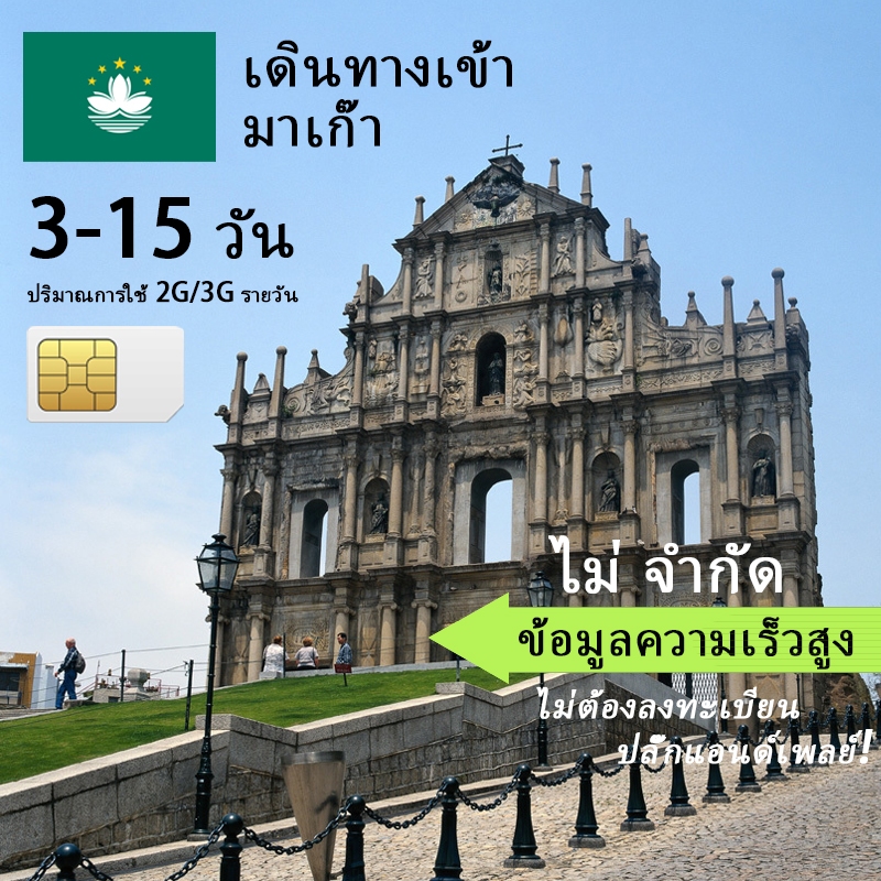 #ซิมเน็ตต่างประเทศ #ซิมเน็ต #อินเตอร์เน็ตต่างประเทศ #ซิมเน็ตราคาถูก #ซิมเน็ตไม่ต้องลงทะเบียน