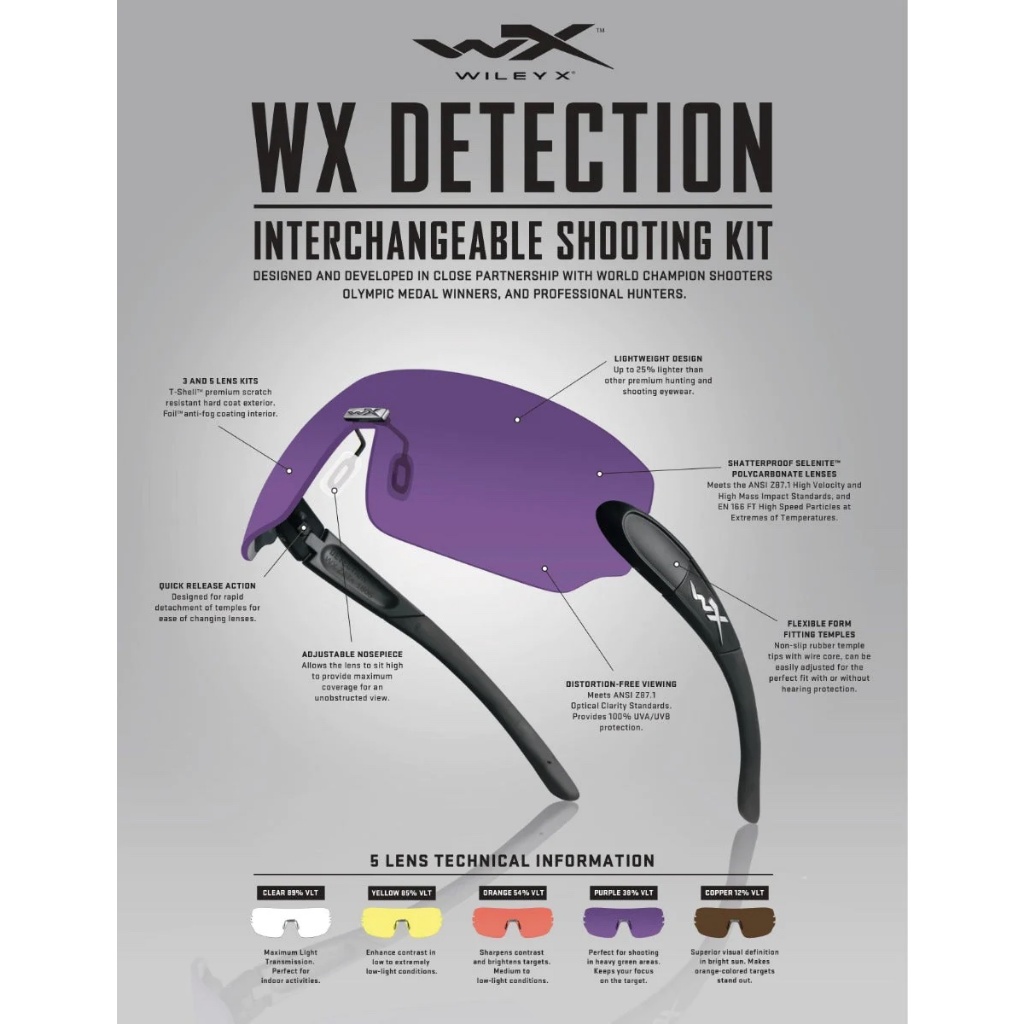 Wiley-X Detection  Kit แว่นตาที่ดีที่สุดสำหรับกีฬากลางแจ้ง