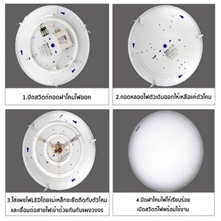 แผงไฟแม่เหล็ก แผ่นชิป แผ่นชิพ แผงไฟ ไฟเพดานLED โคมไฟเพดาน ขนาด 24W/36W/48W/72W แผงไฟพดาน LED กลม