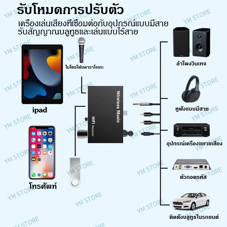 5.3 Fiber Coaxial Bluetooth Audio Receiver เก่าเครื่องขยายเสียงลำโพง 6.5 ไมโครโฟนคาราโอเกะ U Disk（RS1)