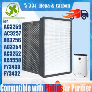 แผ่นกรอง ไส้กรองอากาศ Philips air purifier ac3259 ac3257 ac3…