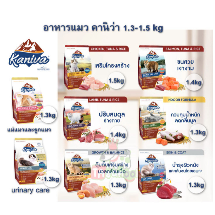 อาหารแมว Kaniva คานิว่า ขนาด 1.3-1.5 Kg.(เฉพาะสูตร)