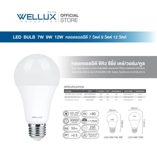 [3แถม1]WELLUX หลอดไฟแพ็คสุดคุ้ม 4W 5W 7W 9W 12W 15W 20W 23W แสงขาว แสงวอร์ม LED Bulb ขั้ว E27