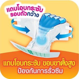 [ขายยกลัง! รวม 4 แพ็ค] ไลฟ์รี่ ผ้าอ้อมผู้ใหญ่ แบบเทปแห้งสบาย ไซส์ M-L. LIFREE TAPE SIZE M-L