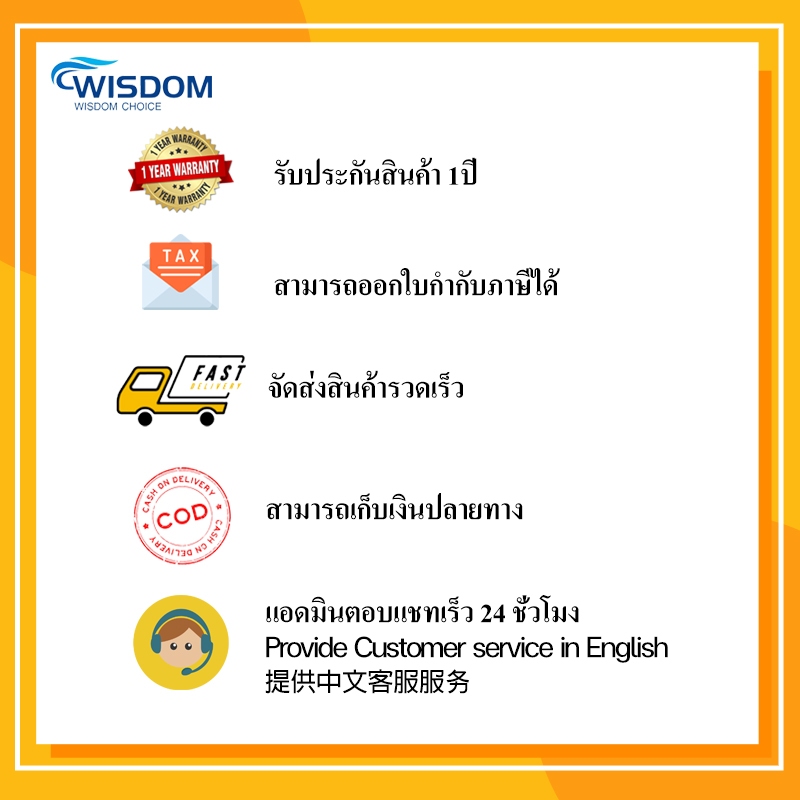 ตลับหมึก G-51/G51/NPG51/NPG-51 สำหรับ Copier Canon IR 2520/2525/2530
