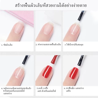 Nail.Magic สีเจล Top Coat(เคลือบสีเล็บเจล)+Base Coat/MATTE TOP สีทาเล็บเจล ยาทาเล็บเจล 7.3ML Gel Polish Soak Off UVสีเจล