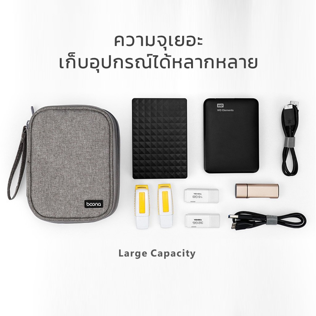 รูปภาพ 6