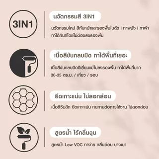 ฮีโร่ ลักซ์ สีทาบ้าน (ภายใน) All-IN-1 (ชนิดด้าน) สีทับหน้าและรองพื้นในตัว ทาผนัง ทาฝ้า HERO LUX (Interior)