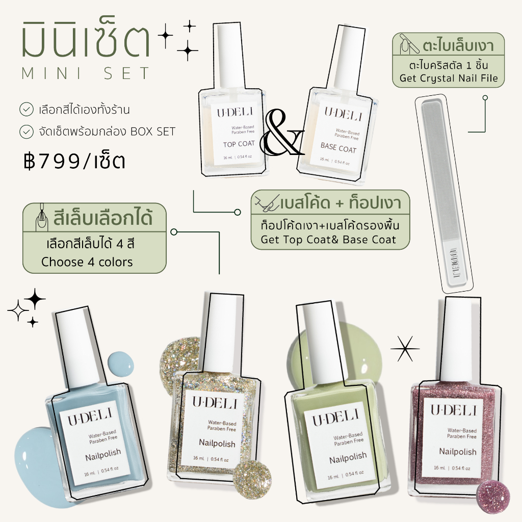 MINI SET เซ็ตสีทาเล็บ (ไม่อบ) เลือกสีได้ Vegan CUSTOMIZE U-DELI NAIL KIT สีสวยชัด แปรงทาง่าย