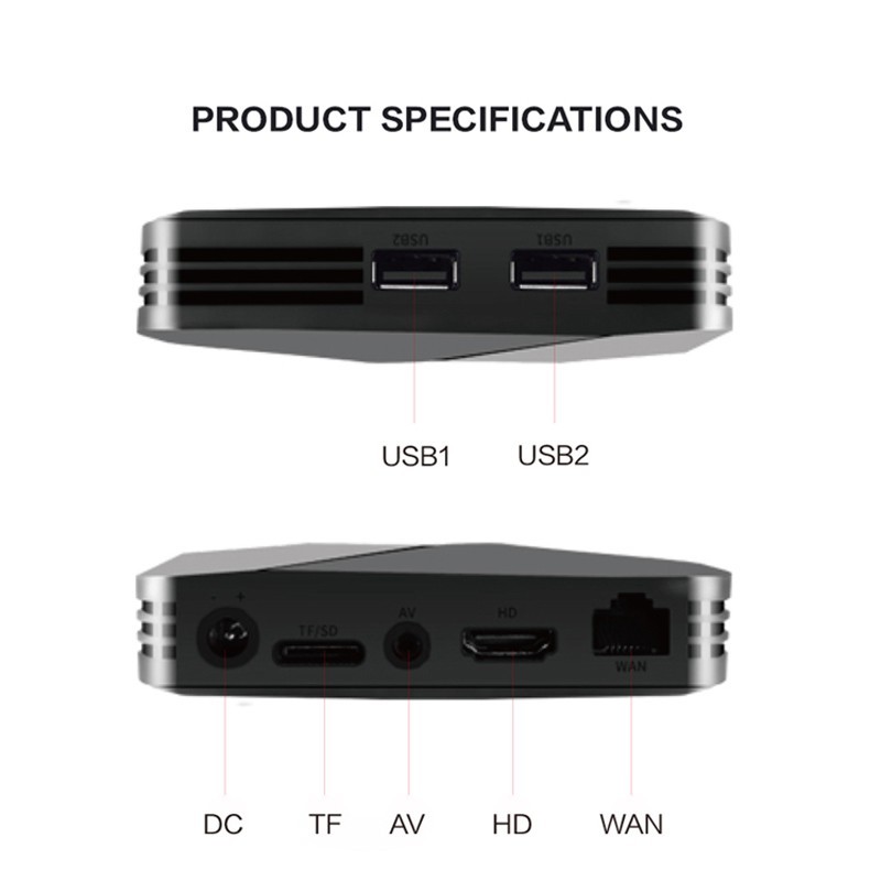 Android TV กล่องเกม Emulator Nintendo PSP PS1 N64 5600 เกมคลาสสิกสำหรับ ...