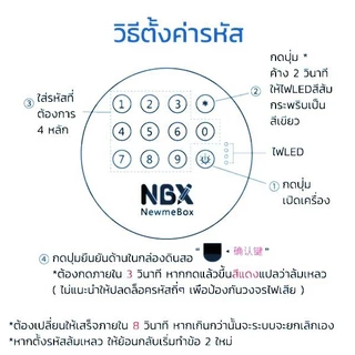 กล่องดินสอใส่รหัสผ่าน NBX newmebox ของแท้! กระเป๋าดินสอ *ตั้งรหัสได้* ชาร์จแบตได้ มีเครื่องคิดเลข กระจก ปากกา