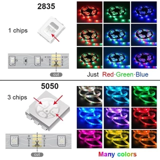พร้อมส่ง ไฟเส้น LED 5050 2835 ไฟแต่งห้อง ไฟติดห้อง เปลี่ยนสีได้ สำหรับตกแต่งห้องนอน บ้าน