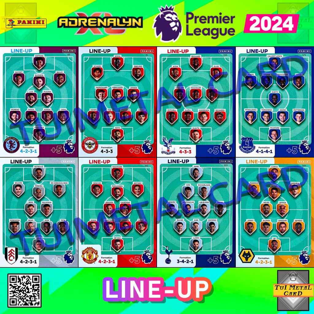 PANINI PREMIER LEAGUE 2024 ADRENALYN XL: LINE-UP การ์ดสะสมฟุตบอล Football Trading Card