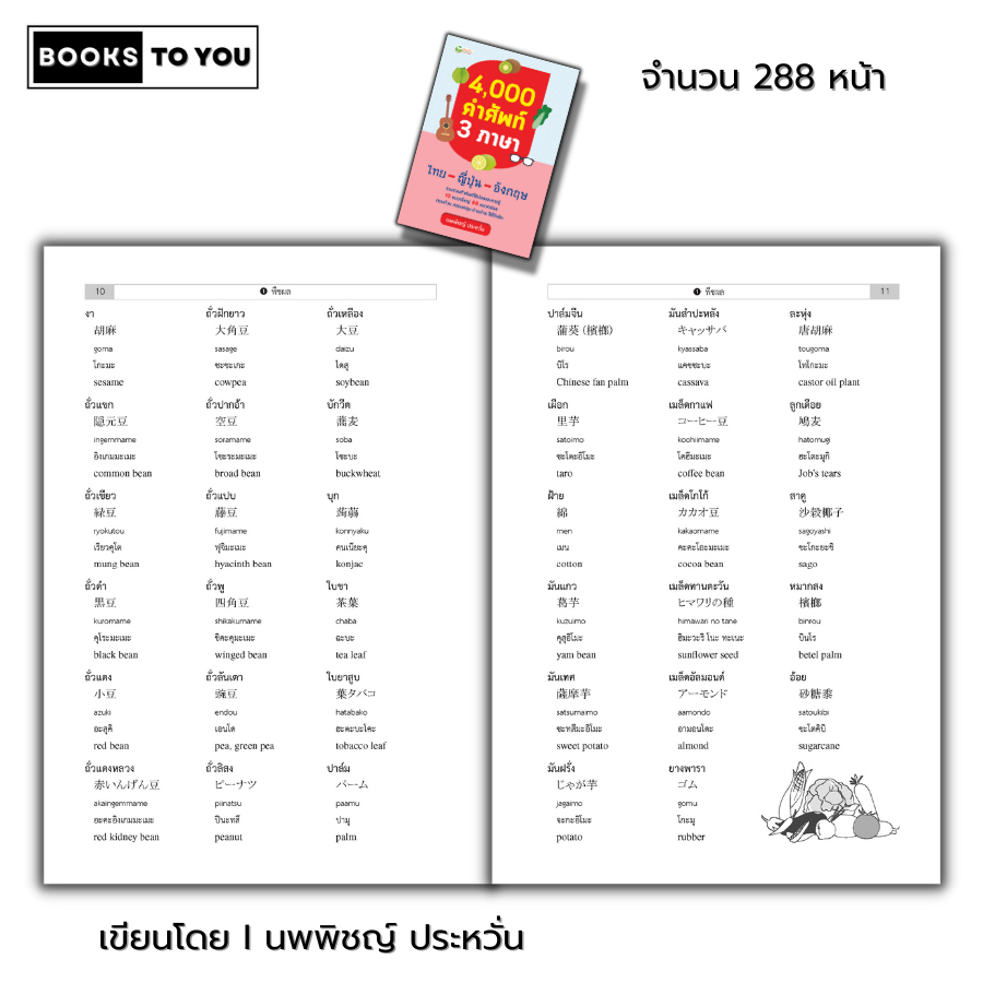 หนังสือ 4,000 คำศัพท์ 3 ภาษา ไทย ญี่ปุ่น อังกฤษ I พจนานุกรม คำอ่านโรมาจิ ศัพท์ไทย ศัพท์ญี่ปุ่น ศัพท์อังกฤษ การเรียนภาษา