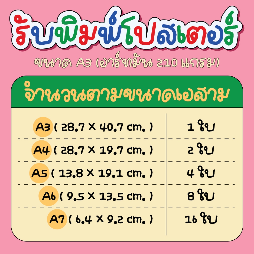 รับพิมพ์โปสเตอร์ กระดาษอาร์ทมัน 210 แกรม ขนาด A3, A4, A5, A6, A7