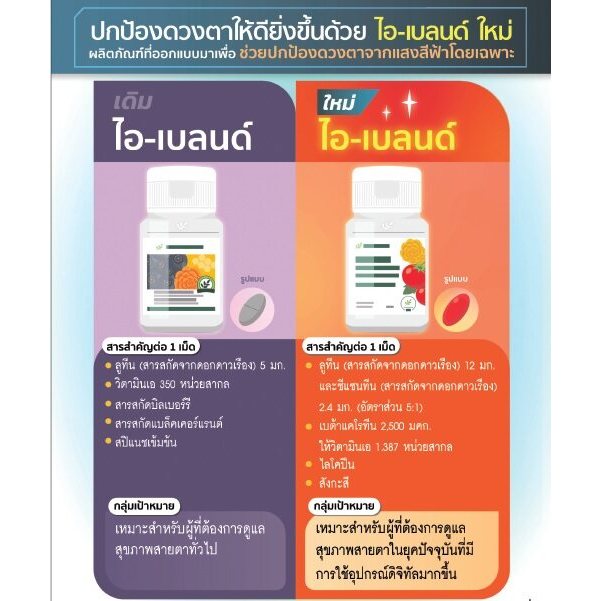 ไอ-เบลนด์ พลัส มัลติ-แคโรทีน บำรุงสายตา แอมเวย์ 60 เม็ด ไอเบลน