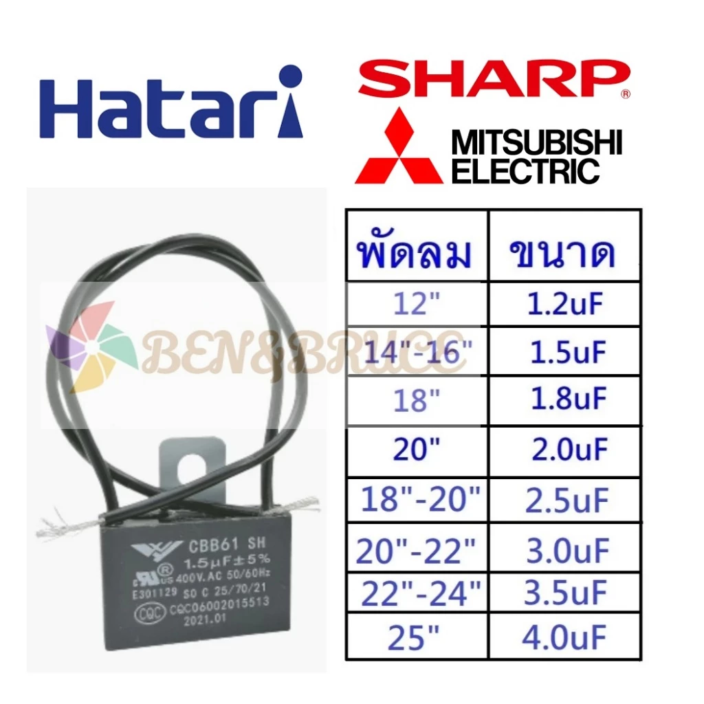 คาปาซิเตอร์ พัดลม HATARI ​ยี่ห้อ SK/HG/ทั่วไป1.2uF/1.5uF/1.8uF/2.0uF คาปา CBB61 Cพัดลม อะไหล่พัดลม thumbnail 4