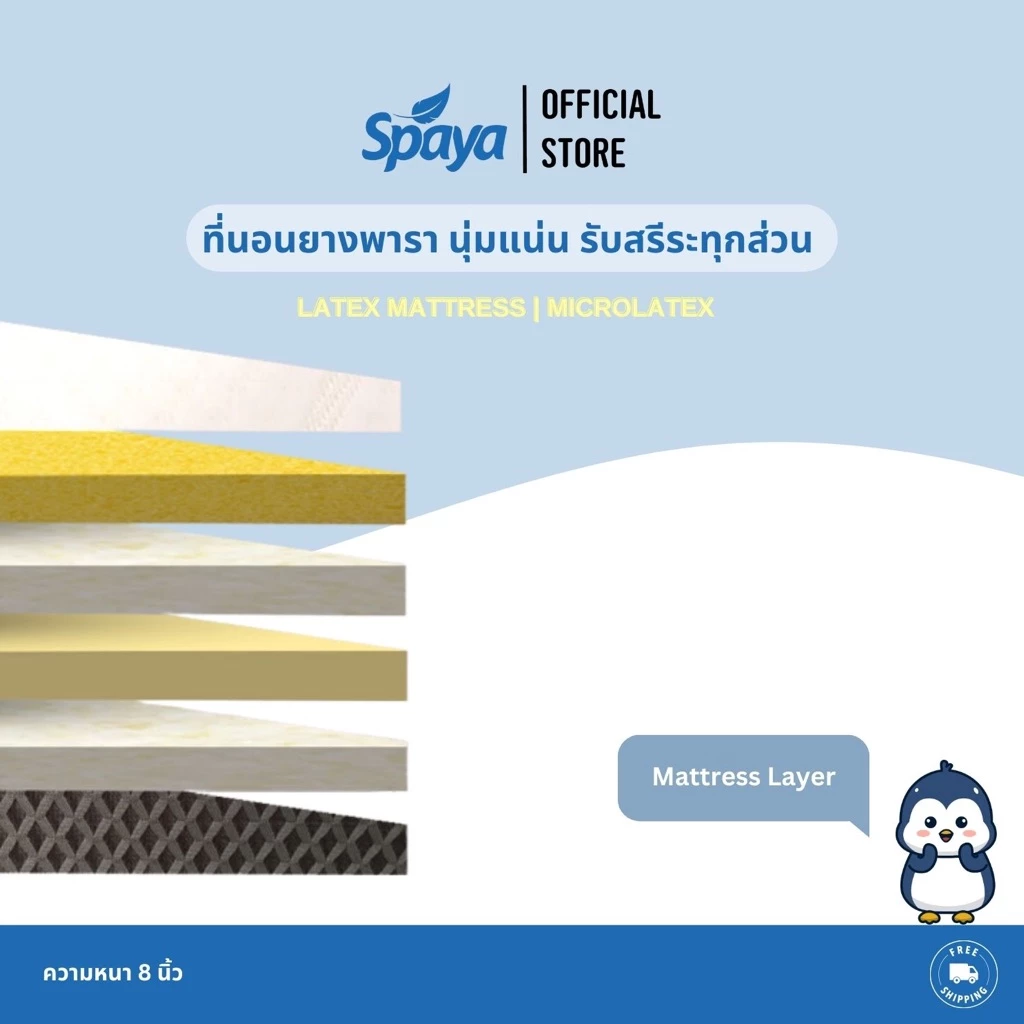 ที่นอนยางพารา SPAYA รุ่น Microlatex ขนาด 3.5 / 5 / 6 ฟุต หนา 8 นิ้ว thumbnail 8
