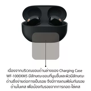 (ของแท้) เคส FenixShield Alcantara Leather Cover Case สำหรับ SONY WF-1000XM6 / WF-1000XM5 / WF-1000XM4