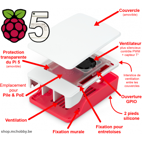 Official Raspberry Pi 5 Case, Red/White