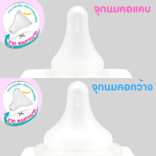 [จุกไม่ดูดไม่ไหล] Attoon จุกนมซิลิโคน จุกนมคอแคบ จุกนมคอกว้าง Harmonize Antichoke (ไซส์ S/M/L/LL) จุกนมเด็ก แอทตูน