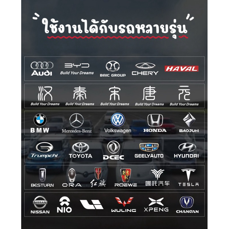 ถุงครอบชาร์จ สำหรับคลุมตัวชาร์จรถ EV กันน้ำ กันฝน ปกป้องตัวชาร์จรถ EV ติดแน่นด้วยแถบแม่เหล็ก ราคา ถูกที่สุด ดีลบีเคเค แกลเลอรีภาพที่ 8