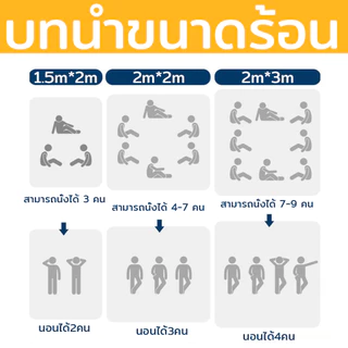 เสื่อปูพื้น ผ้าปูพื้น เสื่อปิคนิค เสื่อสวน แบบพับได้ เสื่อปูนอน หลายขนาด พกพาง่าย ทำความสะอาดง่าย ผ้าปูชายหาด มีบริการเก