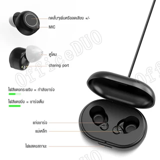 เครื่องช่วยฟัง หูหนวก GM-902 หูฟังหูหนวก หูฟังคนหูหนวก hearing aid เครื่องช่วยฟังแบบชาร์จไฟ เครื่องช่วยฟัง คน หู ตึง