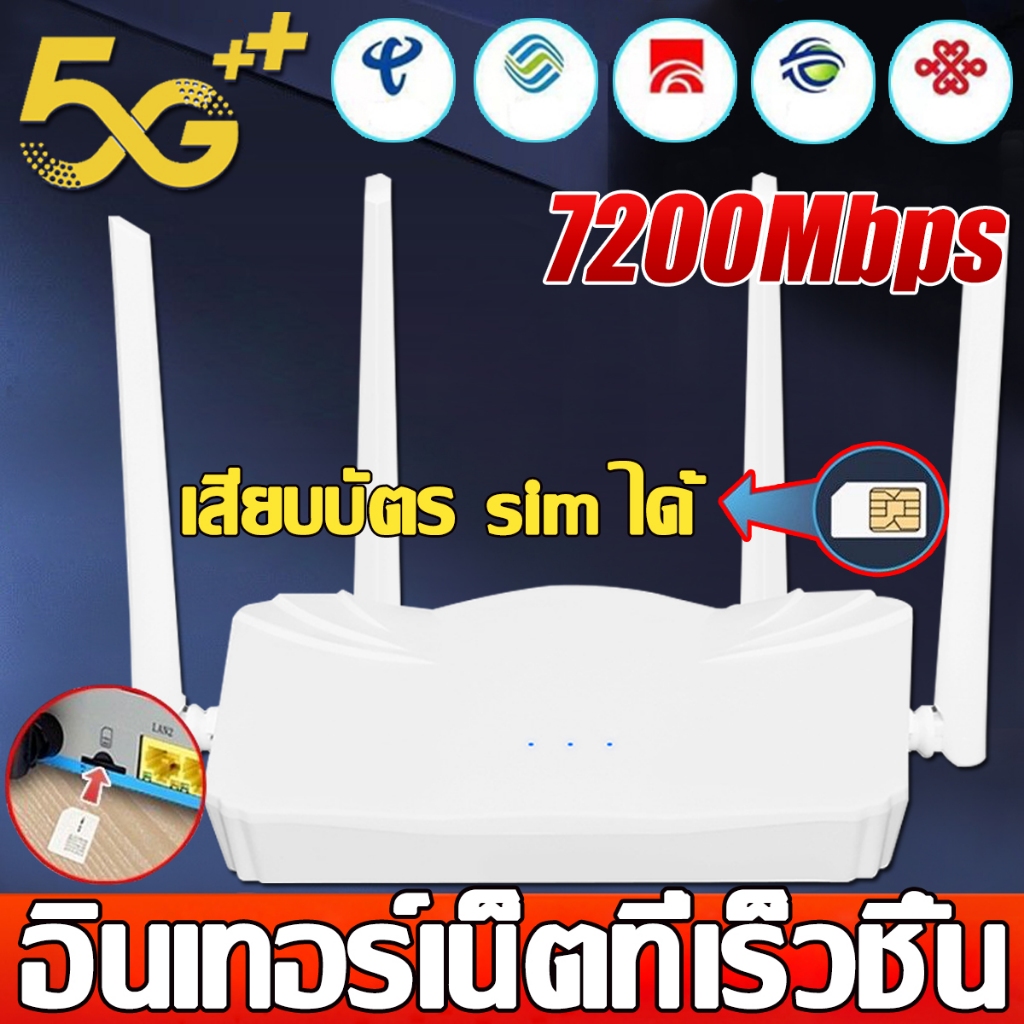 เร้าเตอร์ใส่ซิม เราเตอร์ WiFi 5G Router 7200 Mbps ใช้ได้กับซิมทุกเครือข่าย รับประกัน สัญญาณเต็มไม่ติด ไม่ต้องติดตั้ง
