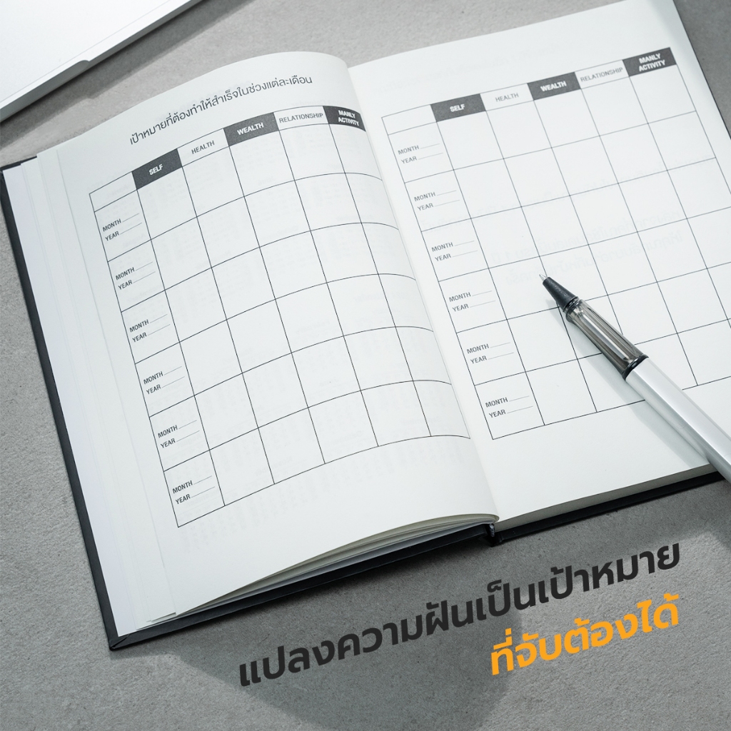 Realman Planner | สมุดแพลนเนอร์ | สมุด Planner วางแผนชีวิต รูปที่ 5