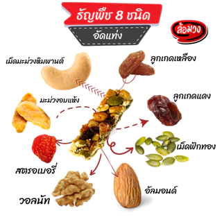 ธัญพืชรวม 8 ชนิดอัดแท่ง, ธัญพืชอัดแท่ง by ล้อมวง ถั่ว เม็ดมะม่วงหิมพานต์ อัลมอนด์ เมล็ดฟักทอง วอลนัท