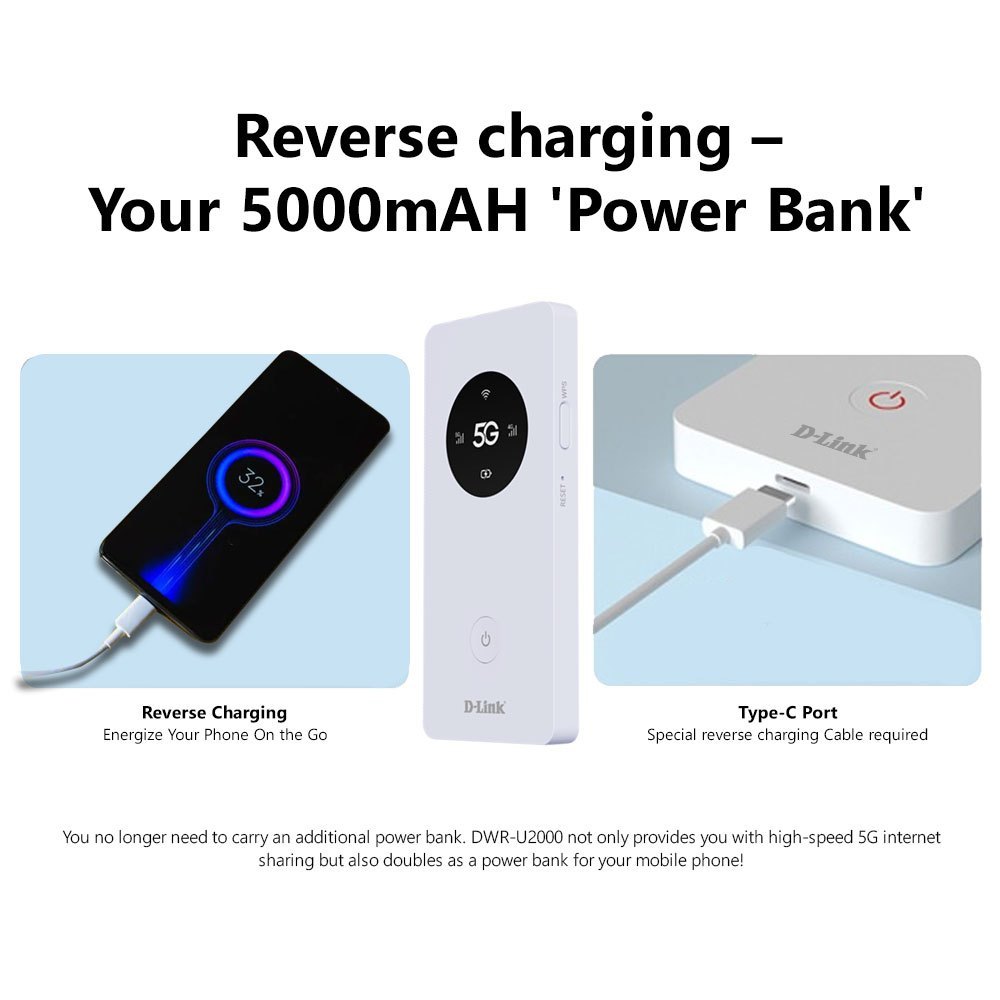เร้าเตอร์ใส่ซิม D-Link (DWR-U2000) 5G/4G/LTE Pocket Dual Band Wifi Router- รับประกัน 3 ปี