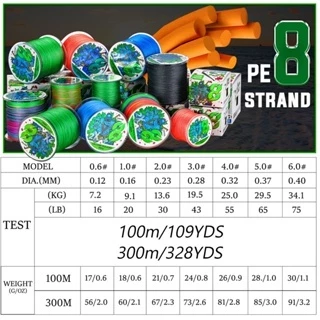 Sougayilang X8 300M PE สายการประมง Braided Line ความจุสูงสุด 75LB คันเบ็ดตกปลา สายการประมงกลางแจ้งที่มีประสิทธิภาพ