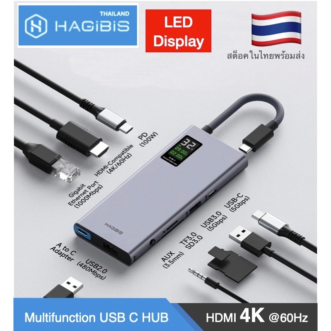 ส่งจาก กทม ประกันไทย Hagibis TSX102 TSX101 TSX100 USB C HUB  Type-C ถึง USB 3.0 HUB HDMI Thunderbolt