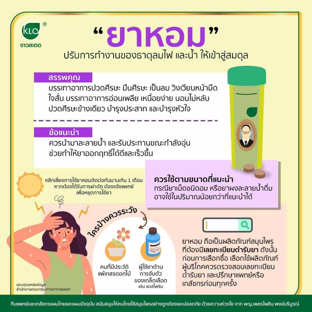 ยาหอมเทพจิตร ยาหอม เทพจิตร Hom Thepchit สารสกัดจากดอกมะลิ ดอกพิกุล จำนวน 1 กล่อง - รูปที่ 4