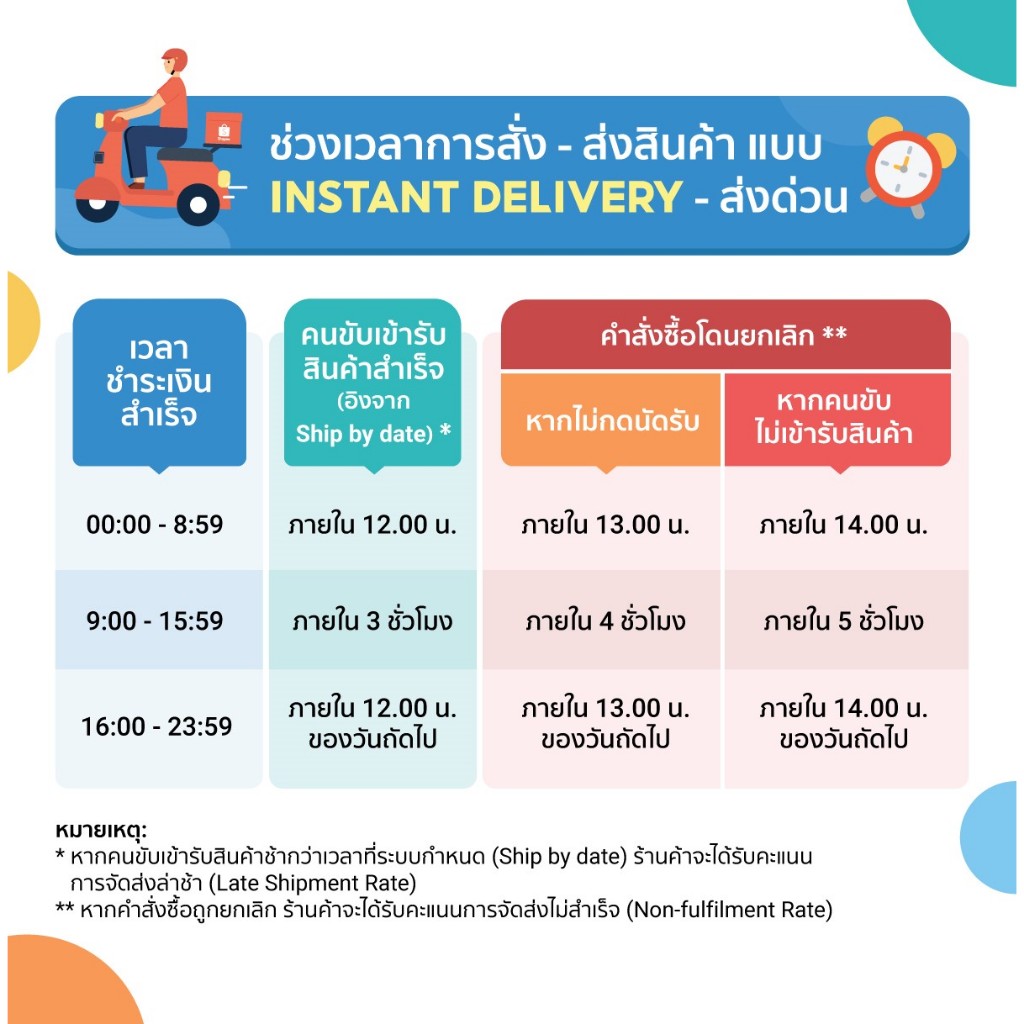 แผ่นซับหมึก Epson L210-L220-L310-L350-L355-L360-L365-L380-L385-L405-L455-L485 (ไม่มีกล่อง)