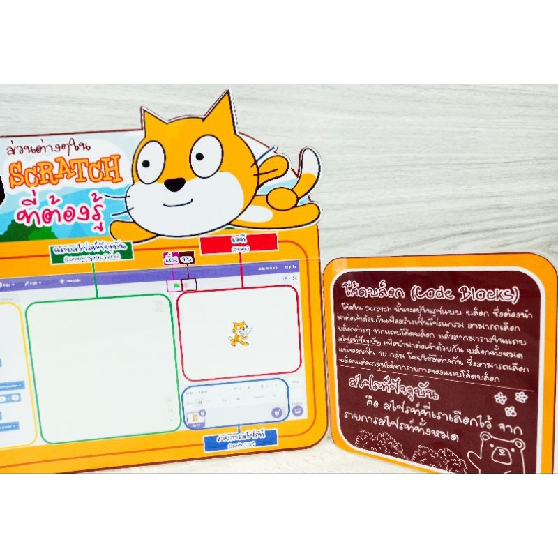 สื่อการสอนโปรแกรม scratch สื่อวิทยาการคำนวณ สื่อ3พับ