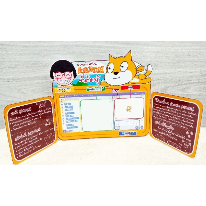 สื่อการสอนโปรแกรม scratch สื่อวิทยาการคำนวณ สื่อ3พับ