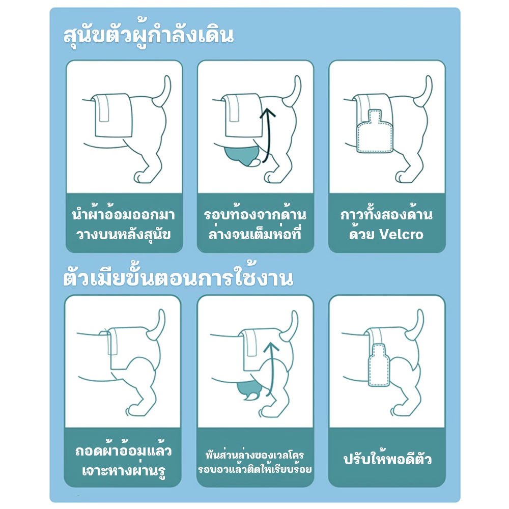 ผ้าอ้อมสุนัขและแมว แผ่นซับฉี่สัตว์เลี้ยง 36 ชิ้น thumbnail 7