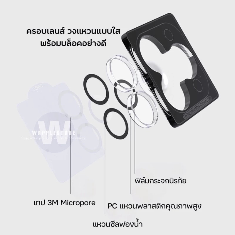 film Clear Ring ครอบเลนส์กล้องแหวนกันรอยแบบใส สำหรับ 11-17ProMax Filp5-Filp6 S22Ultra-S25Ultra