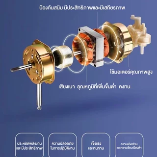 พัดลมโซล่าเซลล์ โซล่าเซลล์ Solar fan พัดลม 8-18 นิ้ว พัดลมตั้งโต๊ะ พัดลมอุตสาหกรรม แบตเตอรี่ในตัว ใช้ไฟฟ้าได้