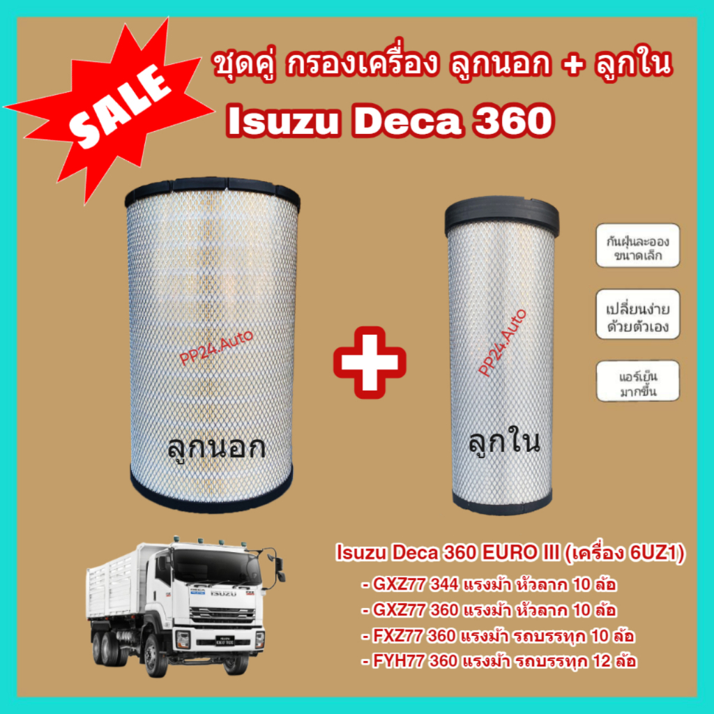 ซื้อ​คู่!! ชุดกรองอากาศเครื่อง ลูกนอก+ลูกใน Isuzu Deca 360 แรงม้า EURO III (เครื่อง 6UZ1) GXZ77 FXZ7